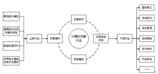 VR的春天，在軟硬件的融合與創新中綻放