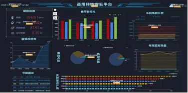 通用股份2022年?duì)I收41.2億，以大數(shù)據(jù)為驅(qū)動加速國際化、智能化、綠色化發(fā)展